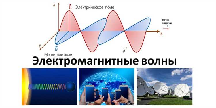 Поляризация электромагнитной волны: виды и практические применения