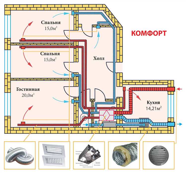 Из вытяжки дует в квартиру что делать