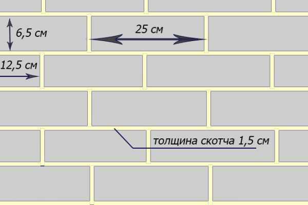 Уход за нанесенным клеем и устранение возможных дефектов
