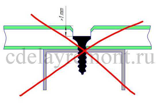 Методы обнаружения саморезов без повреждения поверхности
