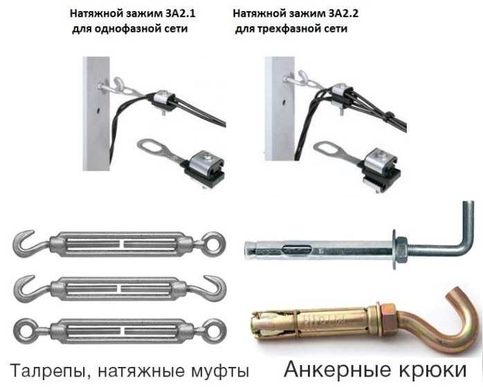 Как натянуть СИП без использования специализированной техники