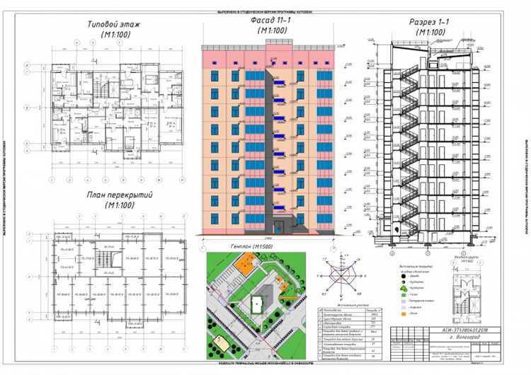 Как определить, что находится внутри коробки на крыше