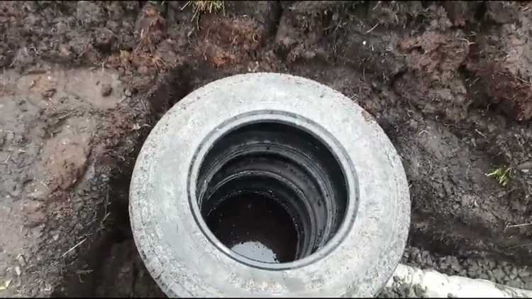 Как определить направление естественного стока воды на участке