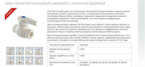 Как проверить работает ли шаровый полипропиленовый кран
