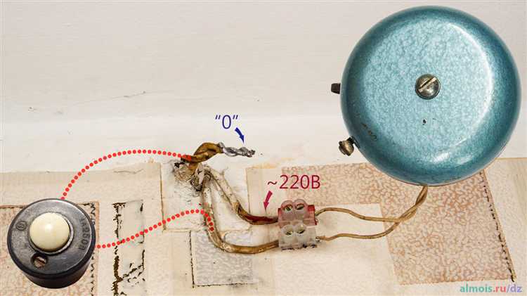 Устранение причин снижения громкости из-за загрязнений и повреждений