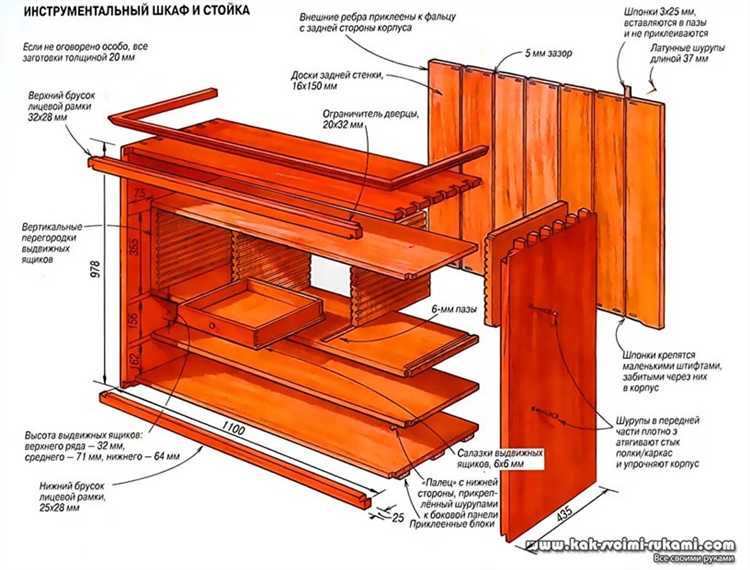 Какие материалы лучше подходят для влажной среды