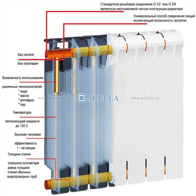 Использование переходников и переходных муфт при сборке