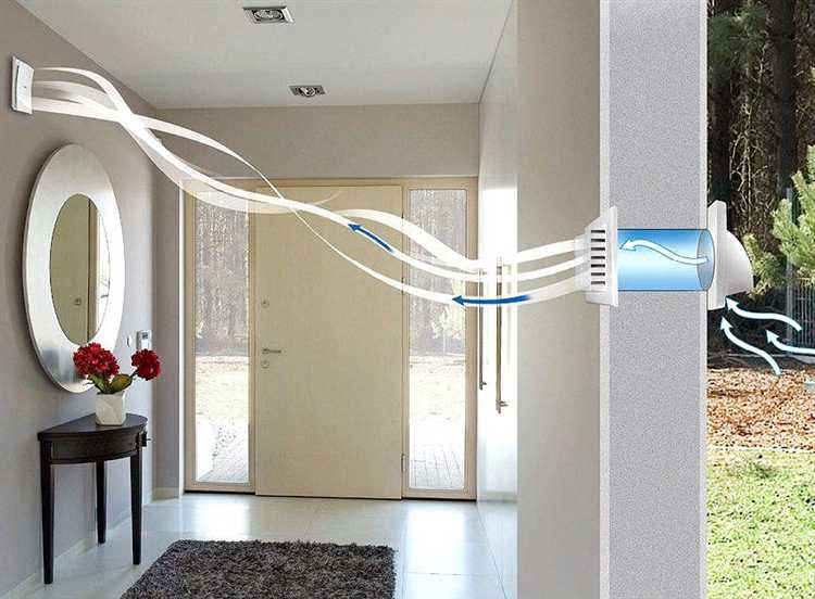 Как выбрать приточную вентиляцию для квартиры