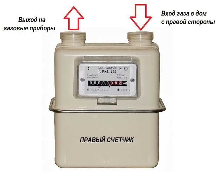 Какие газовые счетчики разрешены к установке в частном доме