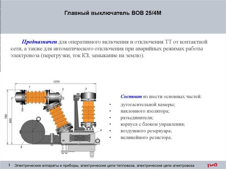 Указание номинального тока и предельной отключающей способности