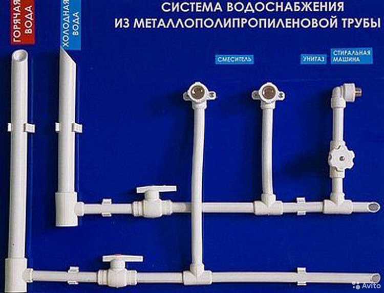 Особенности выбора труб с армированием для горячей воды