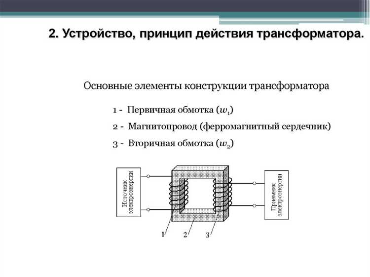 Как зависит индукция в сердечнике от конструкции трансформатора