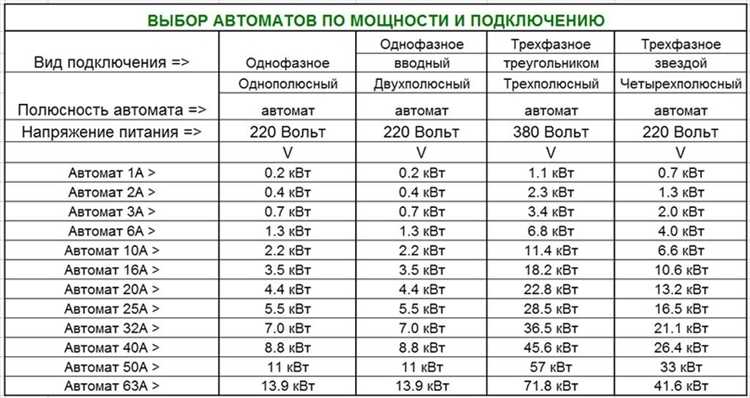 Квт что это за единица измерения