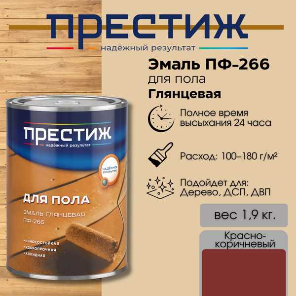 Чем отличается матовый, полуматовый и глянцевый лак в интерьере