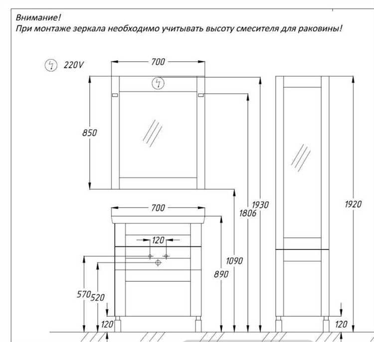 Как определить высоту установки перекладины для полотенец