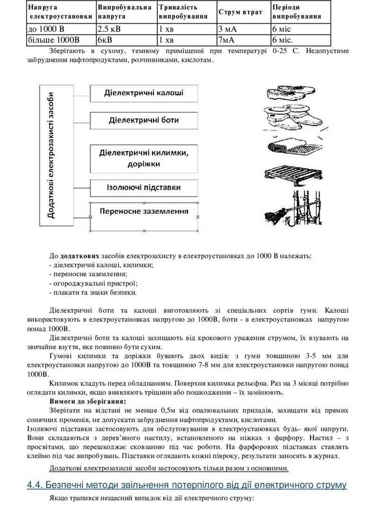 Типичные неисправности ПЭУ и методы их устранения