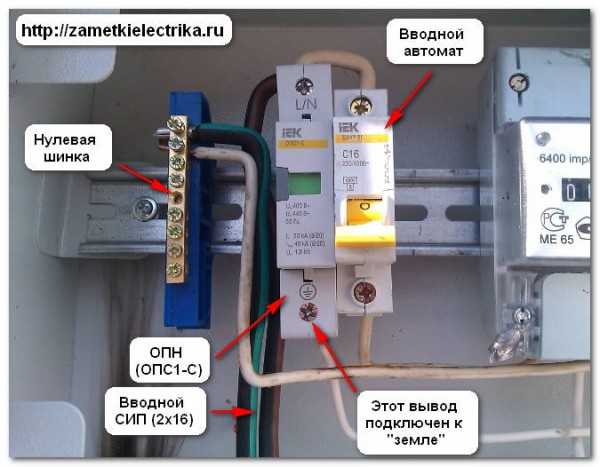 Использование ПЭУ в промышленном электрооборудовании