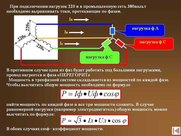 Неправильная работа стабилизаторов и ИБП в частных домах