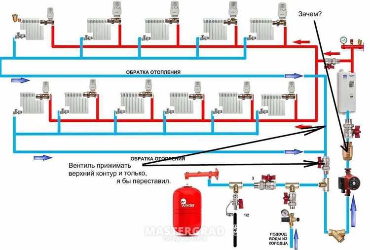 Почему не работает батарея отопления
