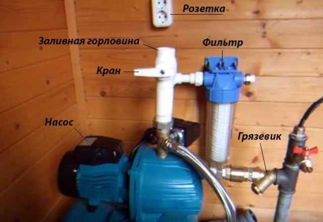 Отказ из-за отсутствия подачи электроэнергии