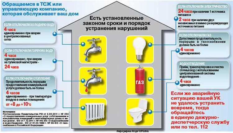 Почему нельзя газ в домах выше 9 этажей