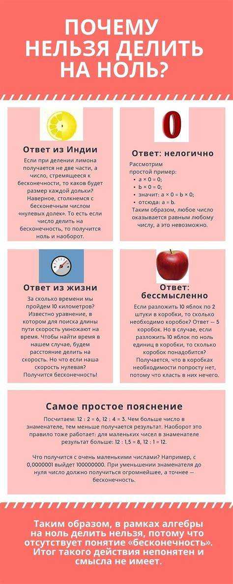 Почему нельзя ставить автомат на ноль