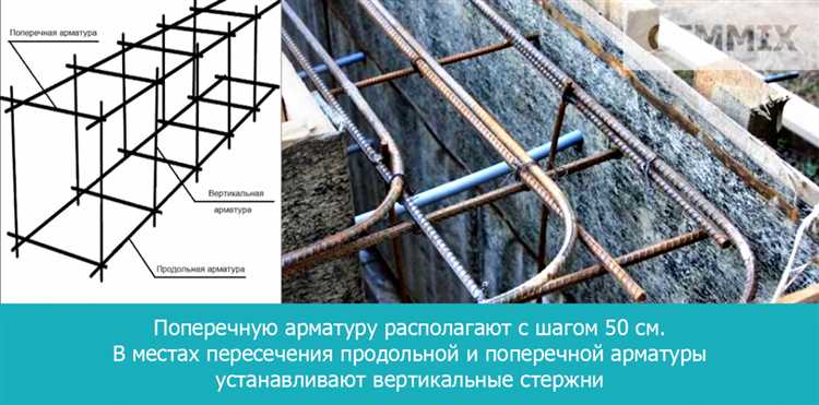 Какие последствия возможны при нарушении технологии соединения арматуры