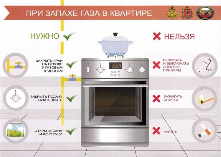 Когда стоит вызывать специалиста для диагностики