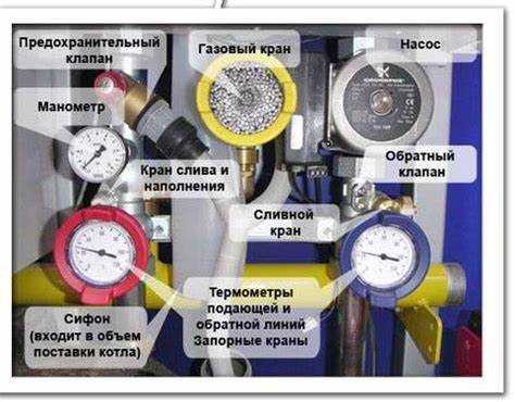 Почему поднимается давление в котле