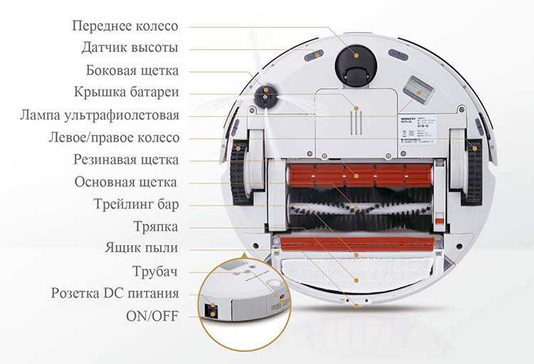 Проверка заряда аккумулятора и подключения к базе