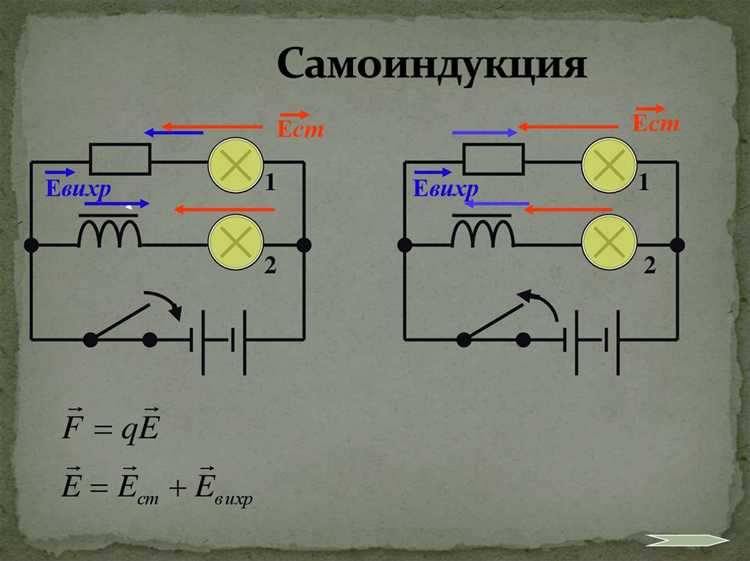 Почему в цепях с индуктивностью возникает задержка нарастания тока