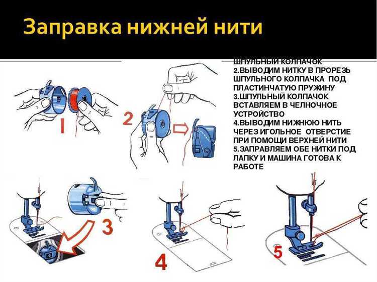 Наличие ворса, пыли или обрывков нити в челночном отсеке