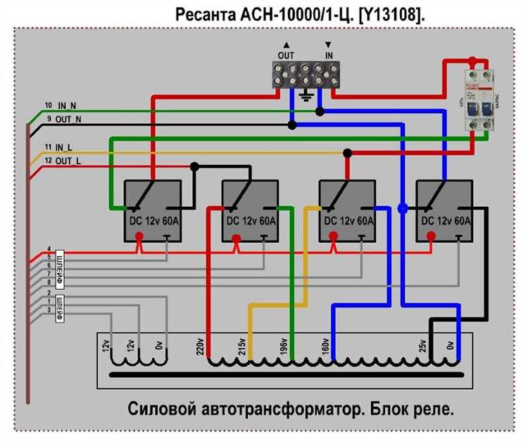 Как определить неисправность по характеру и частоте щелчков