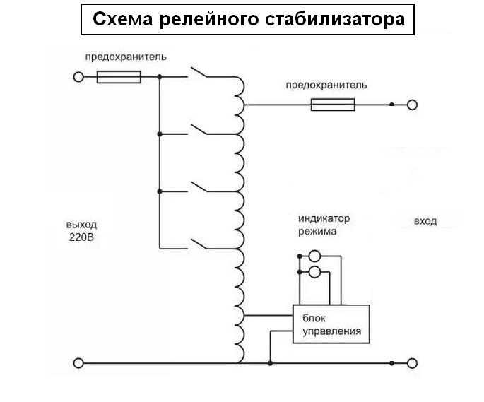 Почему стабилизатор напряжения постоянно щелкает ресанта