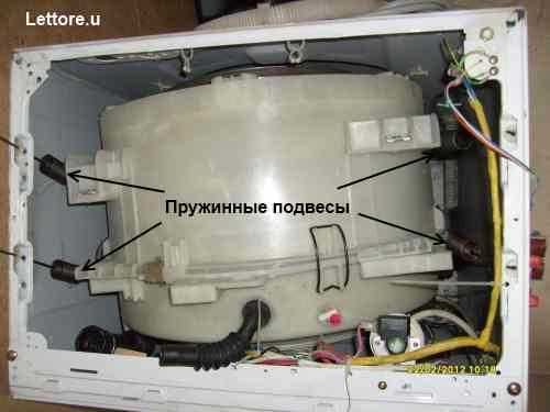 Неравномерная установка и её влияние на вибрации