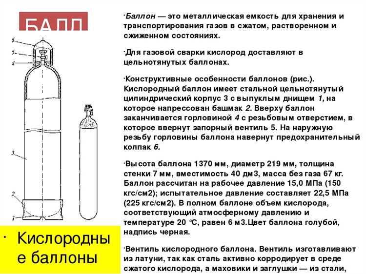 Что происходит с баллоном по окончании срока службы