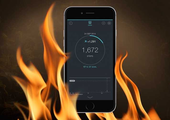 Влияние фоновых процессов на температуру устройства