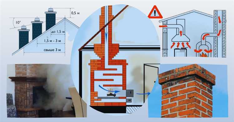 Как обратная тяга проявляется при розжиге и эксплуатации котлов и печей