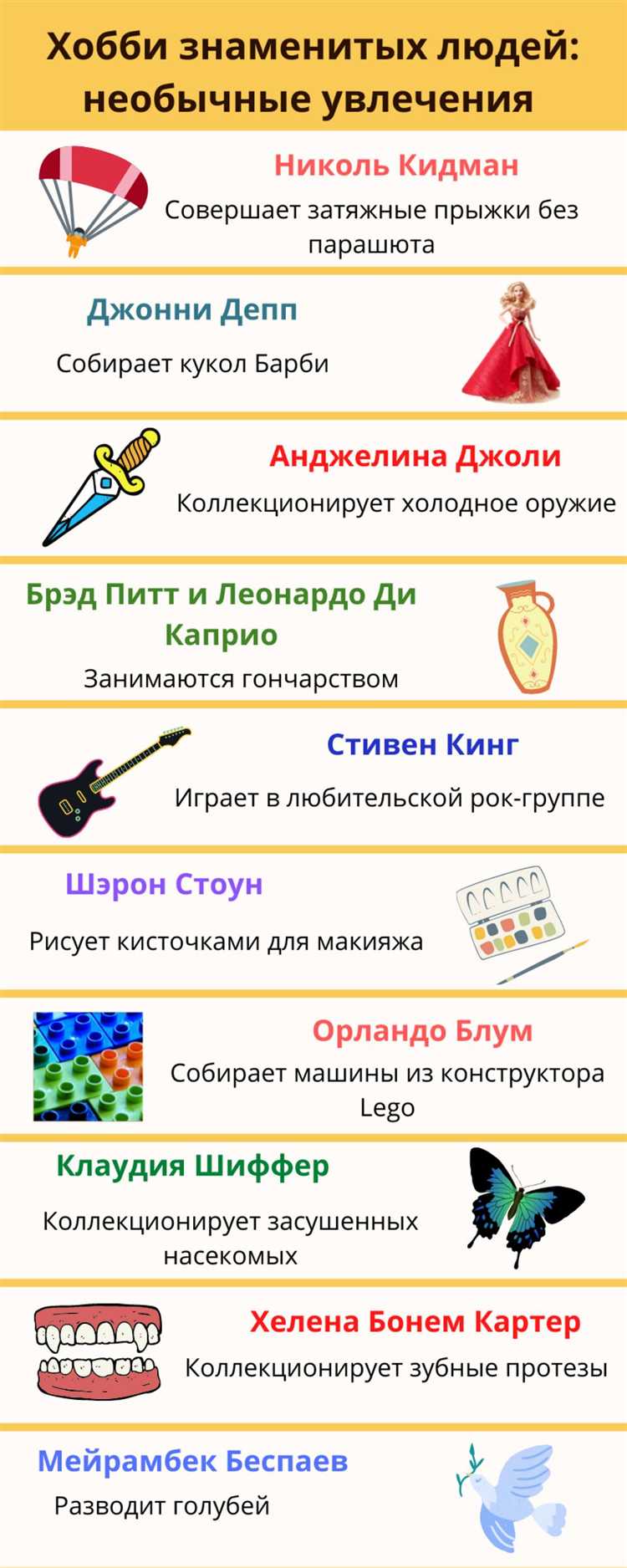 Можно ли превратить хобби в источник дохода и с чего начать