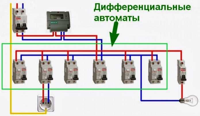 Почему выбивает дифавтомат под нагрузкой