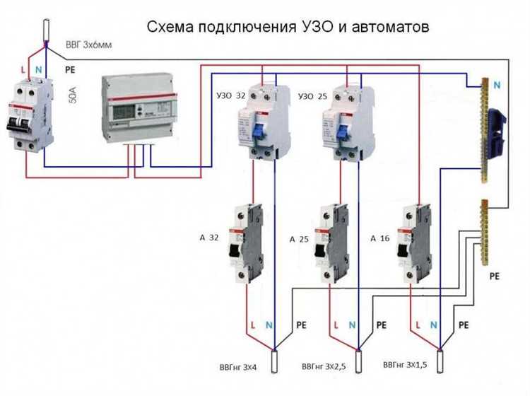 Повреждение изоляции проводов, вызывающее ток утечки