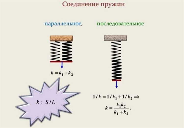 Как правильно выбрать листовой ППУ для теплоизоляции или звукоизоляции