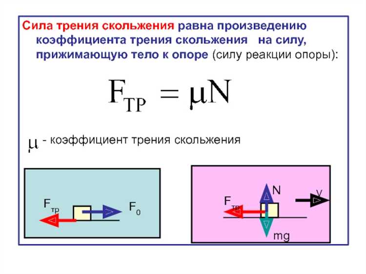 Из чего изготавливается листовой ППУ и как это влияет на его свойства