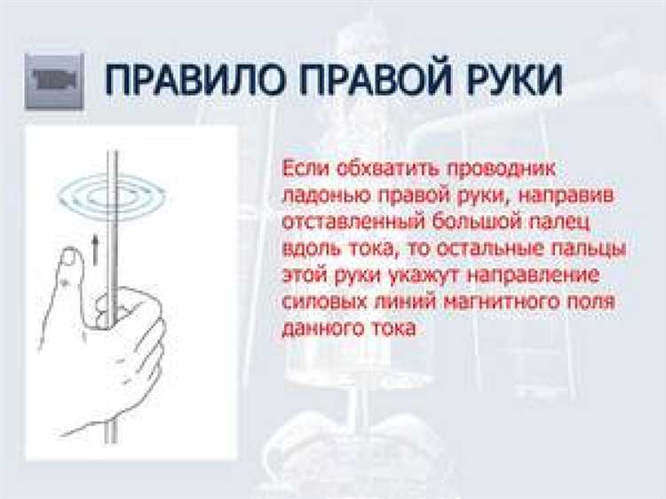 Разбор типовых ошибок при использовании правила левой руки