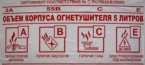 Какие нормативные документы регламентируют маркировку для тушения электропроводки