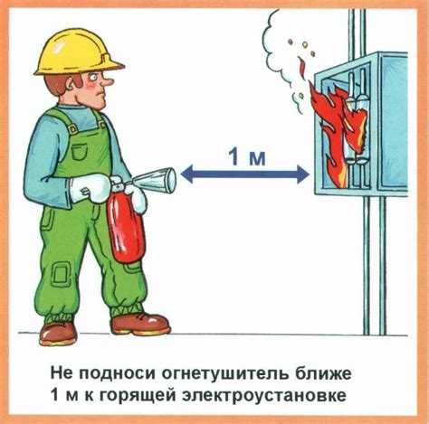 Допустимое рабочее напряжение и маркировка по ГОСТ