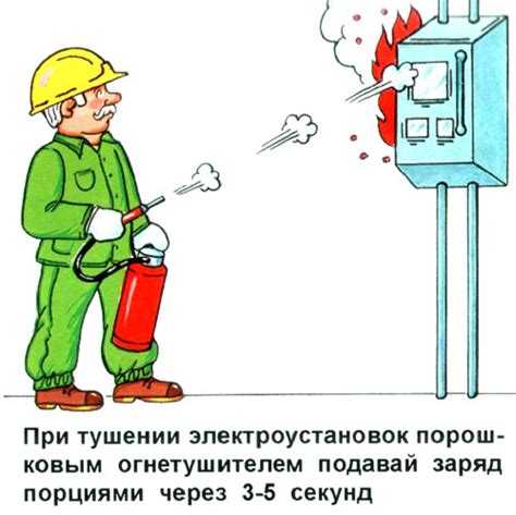 Почему порошковые огнетушители не всегда подходят для электрооборудования