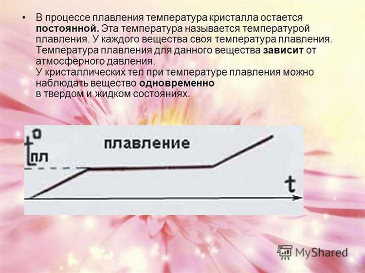 Как меняется структура силикона при нагреве