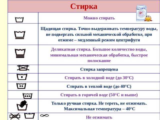 Почему высокая температура разрушает структуру синтетических волокон