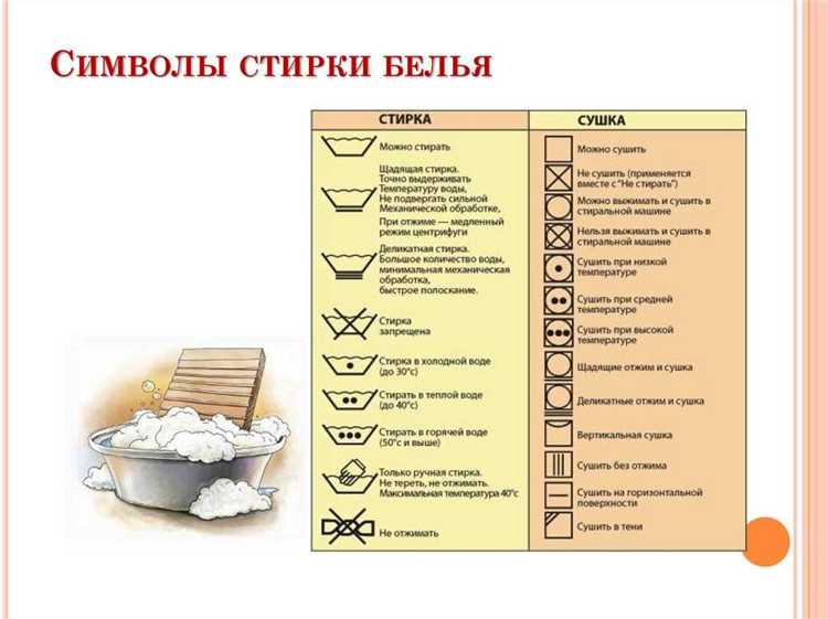 Чем грозит несоблюдение температурного режима при стирке